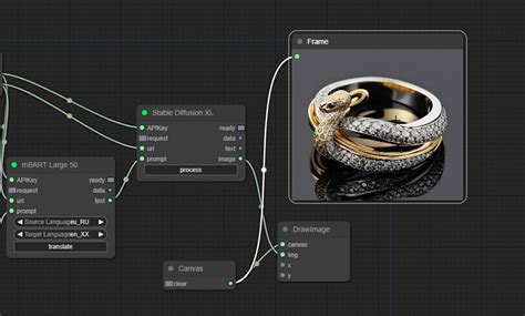 Comrade AI Robotics Process Automation SDK | SPELLSYSTEMS