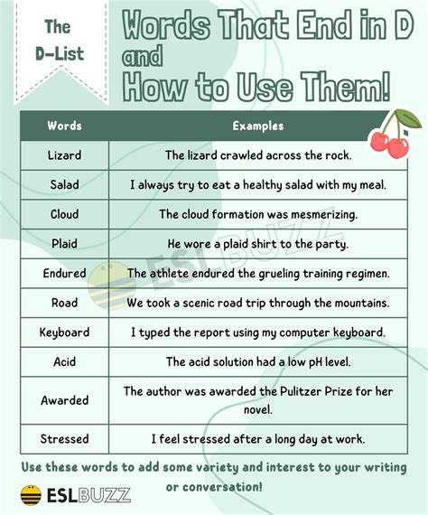 100 Words Ending in D to Expand Your English Vocabulary - ESLBUZZ
