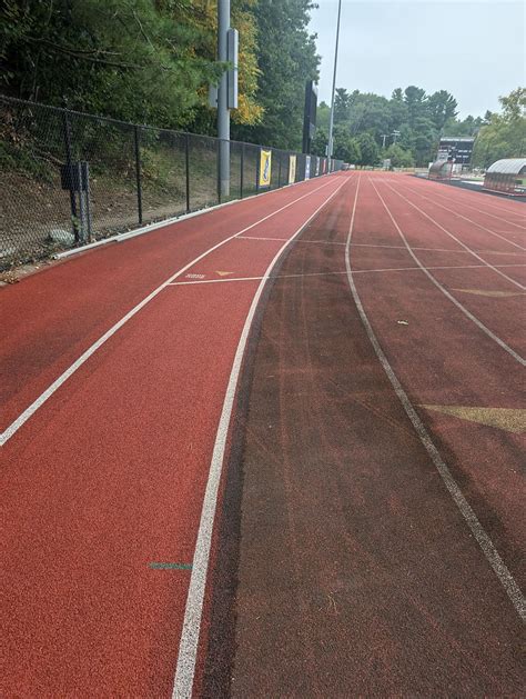 Image result for Running Track Maintenance