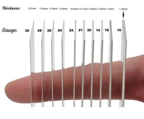 Door Reinforcement | Reed Brothers Security