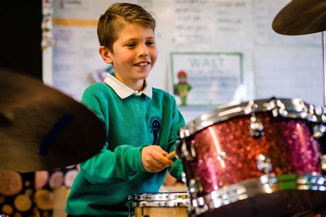 Image result for Drum Lessons Beccles