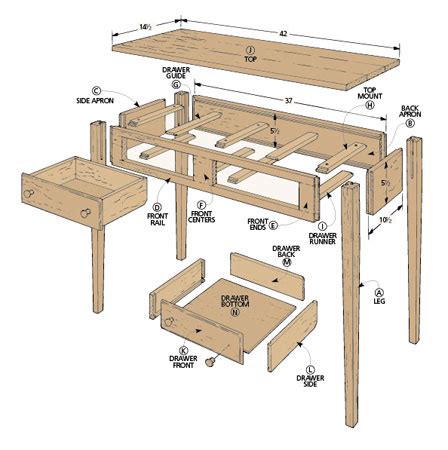 Build Shaker Table 的图像结果