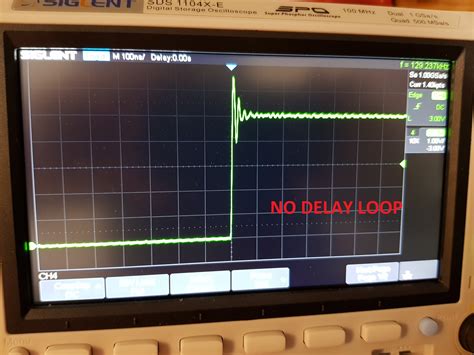 Function Arduino Uno Looping 的图像结果