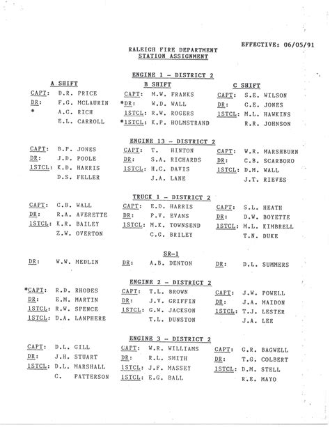 Raleigh Fire Department Station Assignment List
