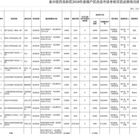 江苏泰州：开足马力生产收割机助力春耕-搜狐大视野-搜狐新闻