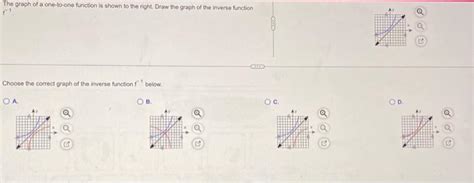 Image result for One to One Function Involving Inverse Function and Graph