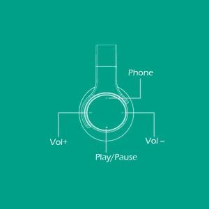 4d SODO MH5 Bluetooth Headphone Twist-Out Speaker Bluetooth 4.2 2 in 1 ...