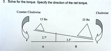 How to Check Direction of Torque 的图像结果