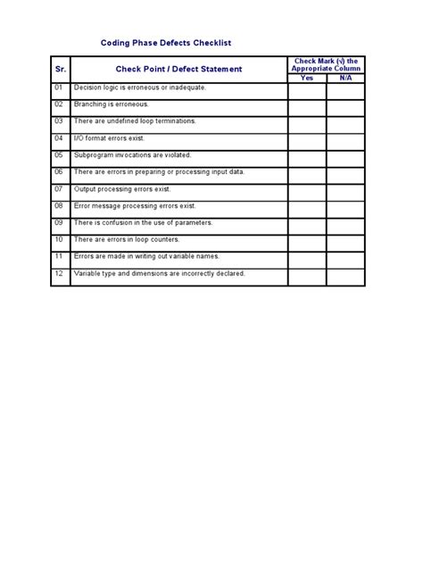 Image result for Character Defects Checklist