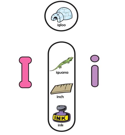 Image result for Alphabets TLM