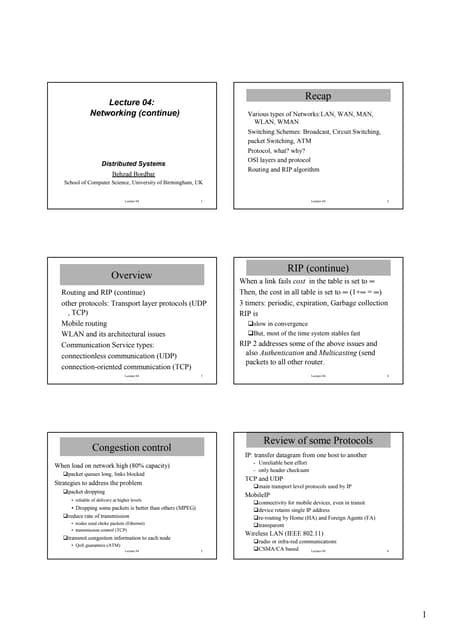 Computer Network Lesson 的图像结果