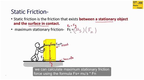 How to Calculate Static Friction Force 的图像结果