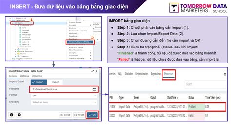 Image result for Data Manipulation Language