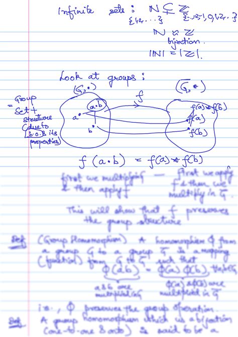 +Defination and Examples of Homomorphism and Subgroups 的图像结果