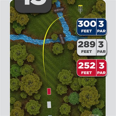 Image result for Disc Golf Course Signs