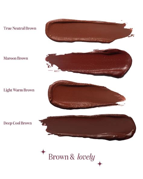 Best Mini Facewash & Mini Skincare Combo India | Minifeel – Minifeelindia