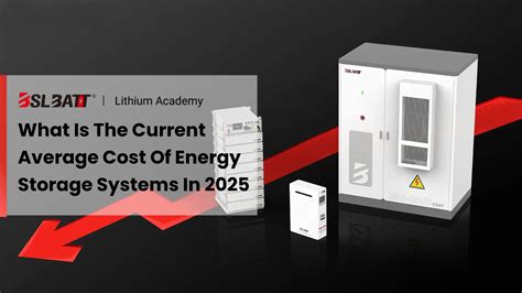 MAh To Wh Calculator - BSLBATT