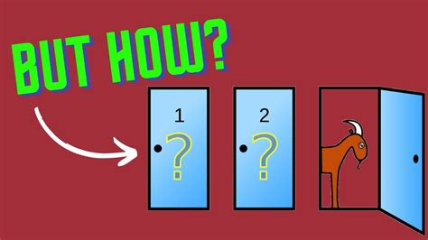 Monty Hall Problem Java 的图像结果