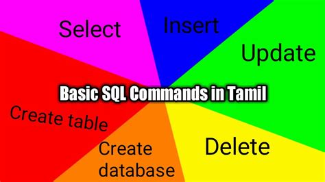 SQL Commands Tamil 的图像结果