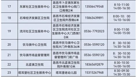 芜湖核酸检测预登记二维码查询- 芜湖本地宝