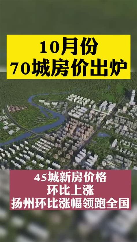 重庆买房哪个位置最值得入手？投资哪个区域？一文分析主城九区_城市