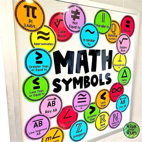 Image result for Middle School Math Classroom Decor