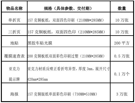 询价通知书（武汉江南管理站采购2021年度印制服务项目）|湖北福彩官方网站