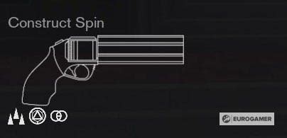 Image result for Control Weapon Forms