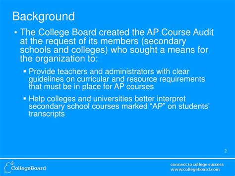 Image result for AP Course Audit