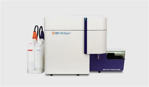 Amity University Bengaluru - Labs