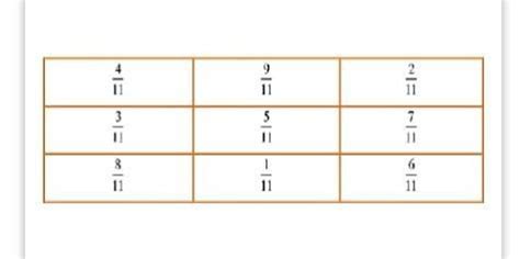 in a magic square the sum of the number in each row in each column and ...