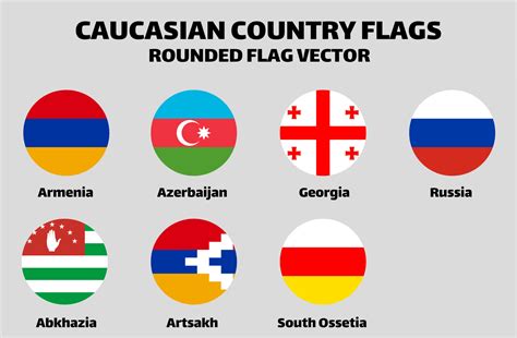 Caucasian map with flags