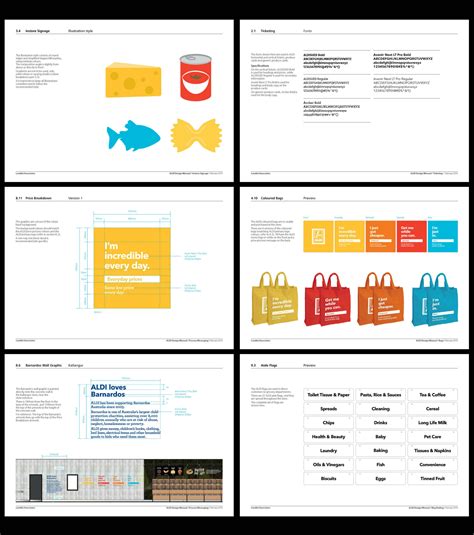 ALDI Australia - National Retail Format -… | Landini Associates