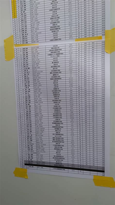 AMBIL SEKARANG