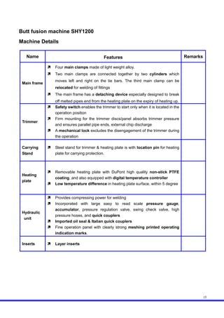 Wielding Machine Connection 的图像结果