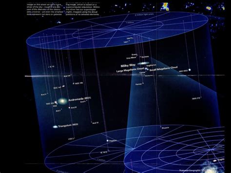 Universe 的图像结果