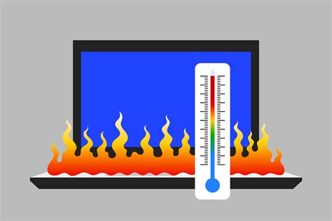Laptop Overheating Symptoms 的图像结果