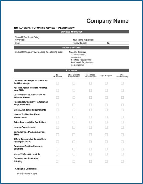 Image result for Review Checklist Example