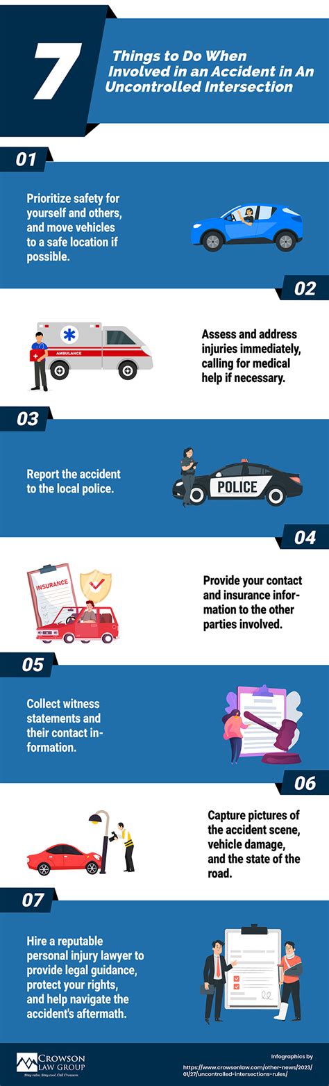 Uncontrolled T-intersection 的图像结果