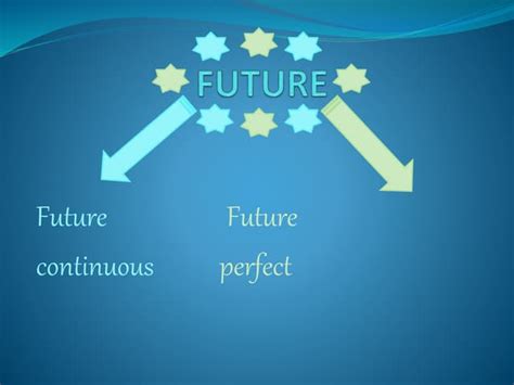 Future Perfect Continuous Sign 的图像结果