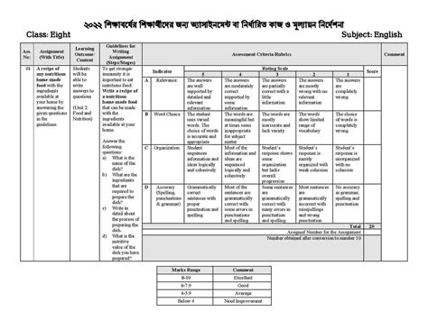 Class 9 Week 2 English Assignment Answer 2022 的图像结果