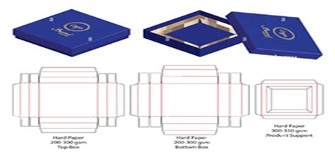 Sasi Packaging Manufacturer of Corrugated Boxes & Custom Corrugated Box ...