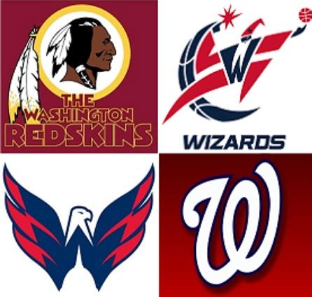 Golden Age of DC Sports - Oakton Outlook