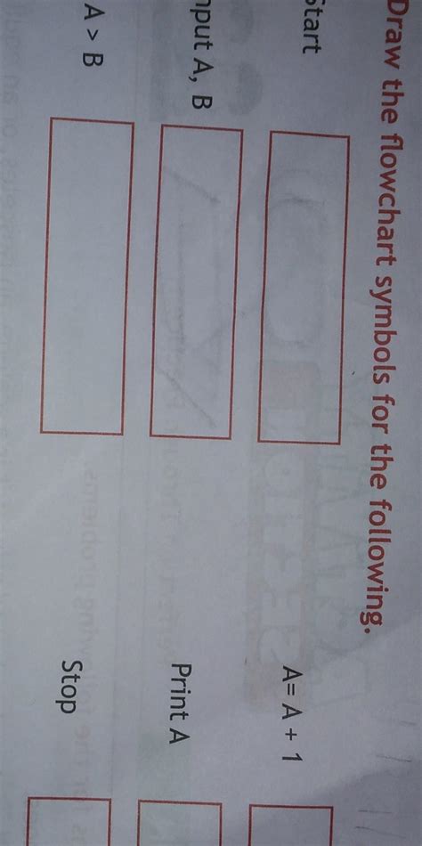 Draw flowchart symbols for the following 1. Start2. A=A+13. Input A,B4 ...