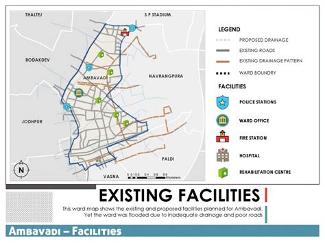 Participatory Urban Flood Evacuation Plan | CEPT - Portfolio