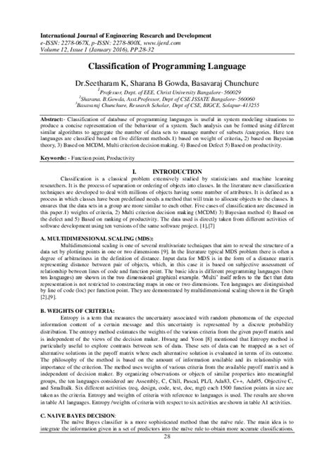 Programming Languages Classification Quiz 的图像结果