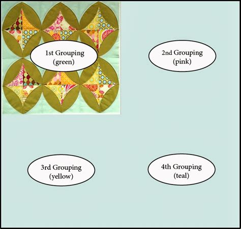 Image result for Mod Olives Quilt Tutorial