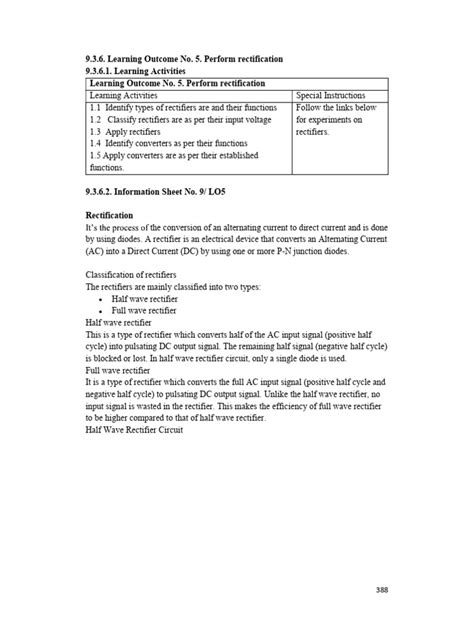 Image result for Rectification Example