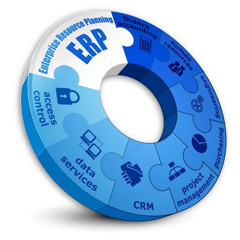 What is an Enterprise Resource Planning (ERP) System?