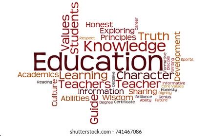 Education Word Art 的图像结果
